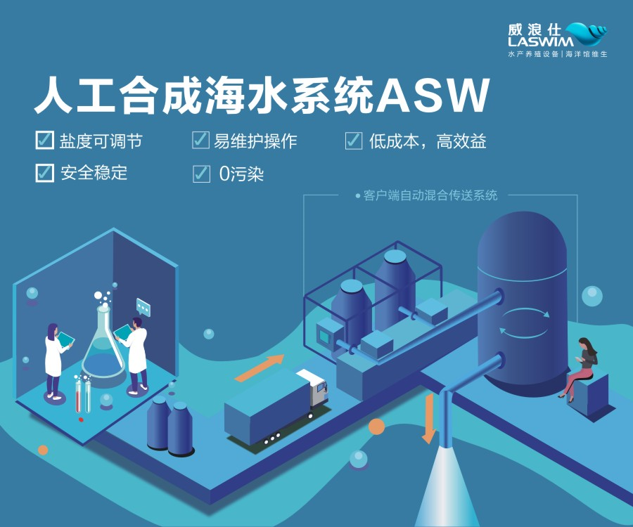 人工合成海水系统（asw）